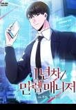 1st-year-Max-Level-Manager.jpg